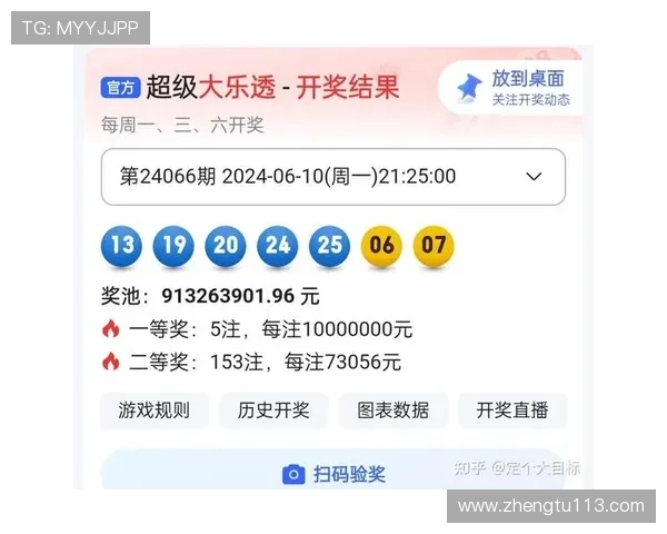 大乐透第19071期开奖结果最新公布
