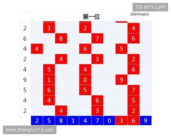 福彩pk10开奖最新结果查询与历史走势分析 福彩pk10开奖最新结果查询与历史走势分析