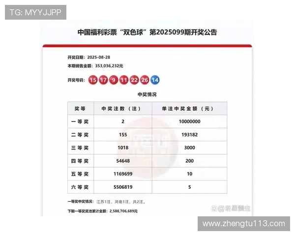 第22期开奖结果正式公布，幸运号码揭晓
